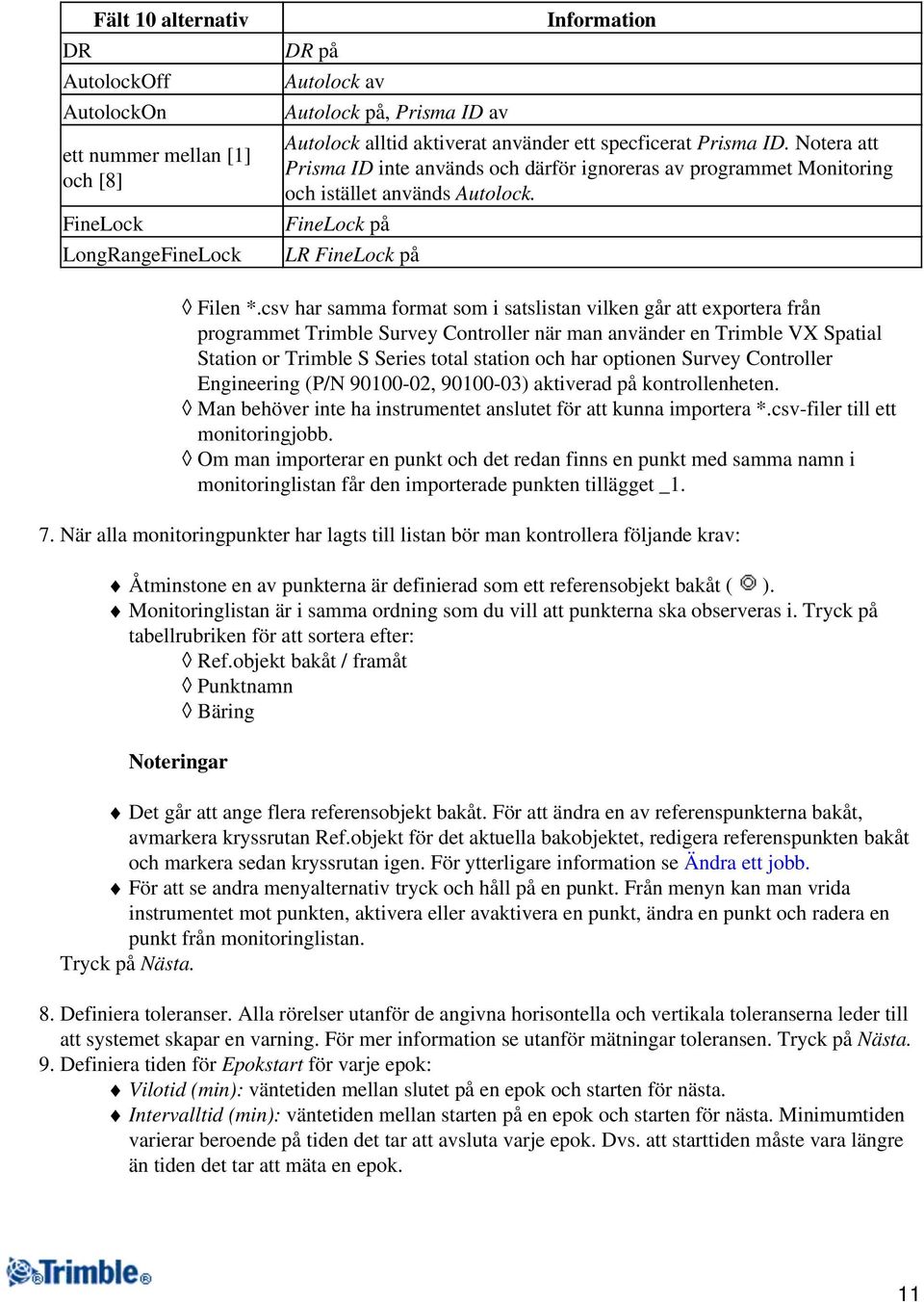csv har samma format som i satslistan vilken går att exportera från programmet Trimble Survey Controller när man använder en Trimble VX Spatial Station or Trimble S Series total station och har