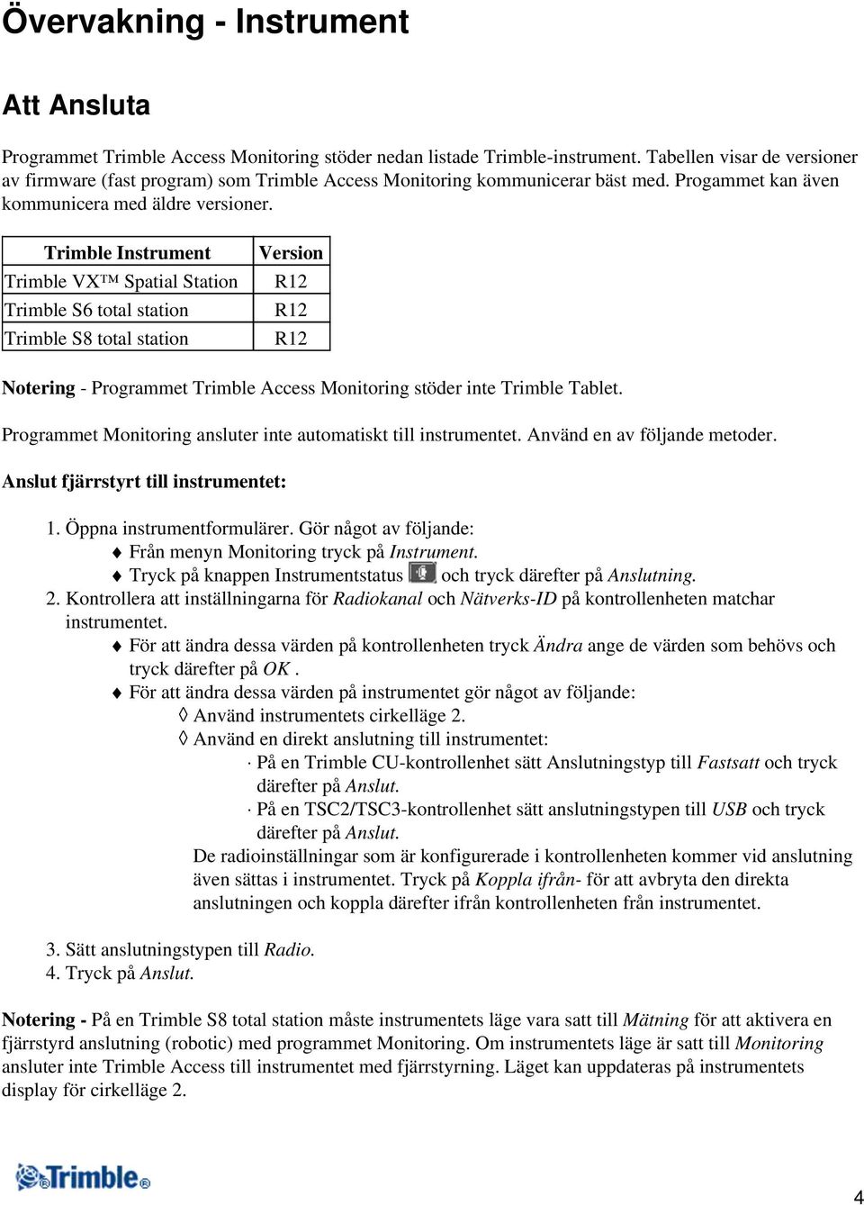 Trimble Instrument Trimble VX Spatial Station Trimble S6 total station Trimble S8 total station Version R12 R12 R12 Notering - Programmet Trimble Access Monitoring stöder inte Trimble Tablet.