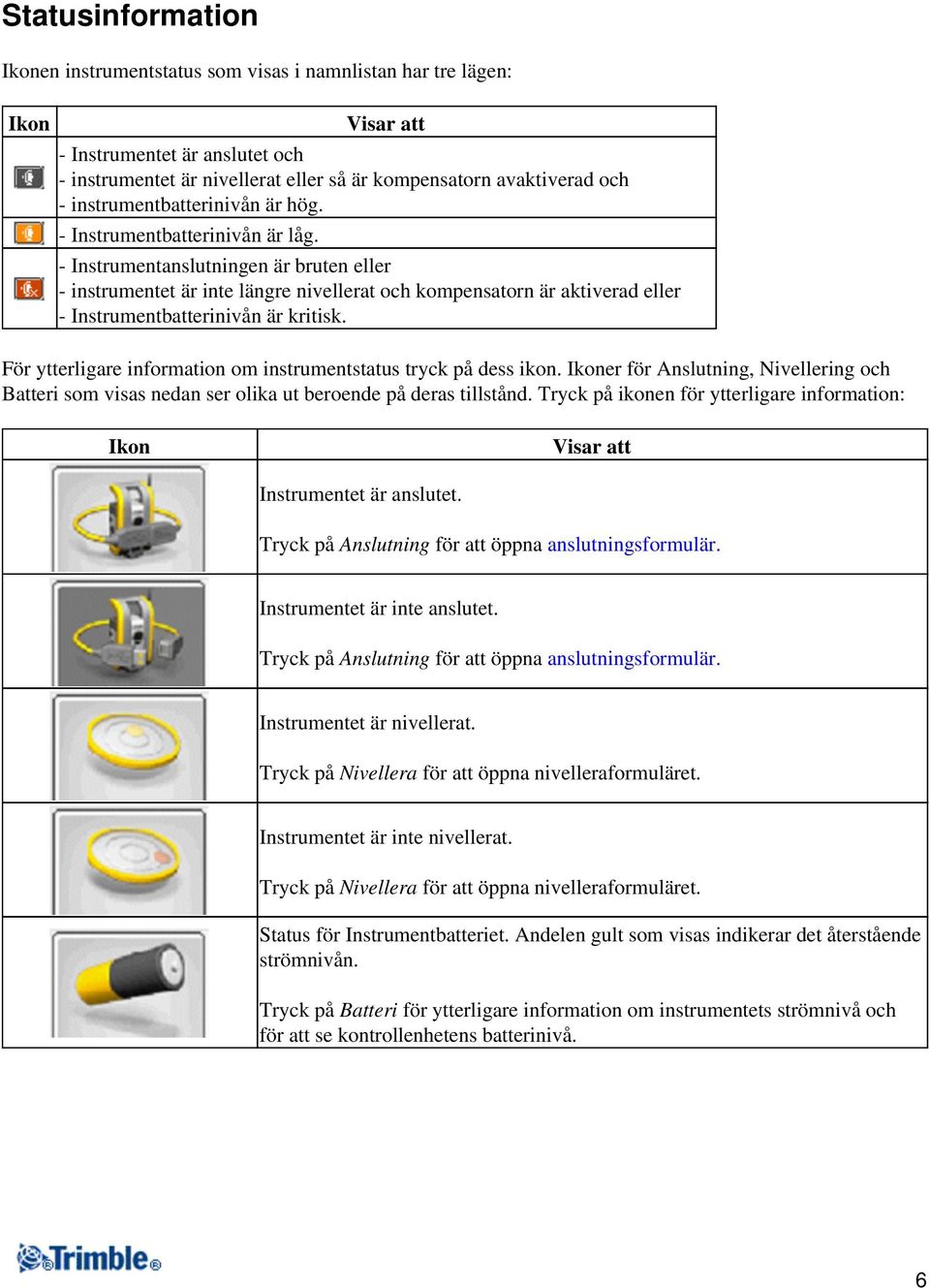 - Instrumentanslutningen är bruten eller - instrumentet är inte längre nivellerat och kompensatorn är aktiverad eller - Instrumentbatterinivån är kritisk.