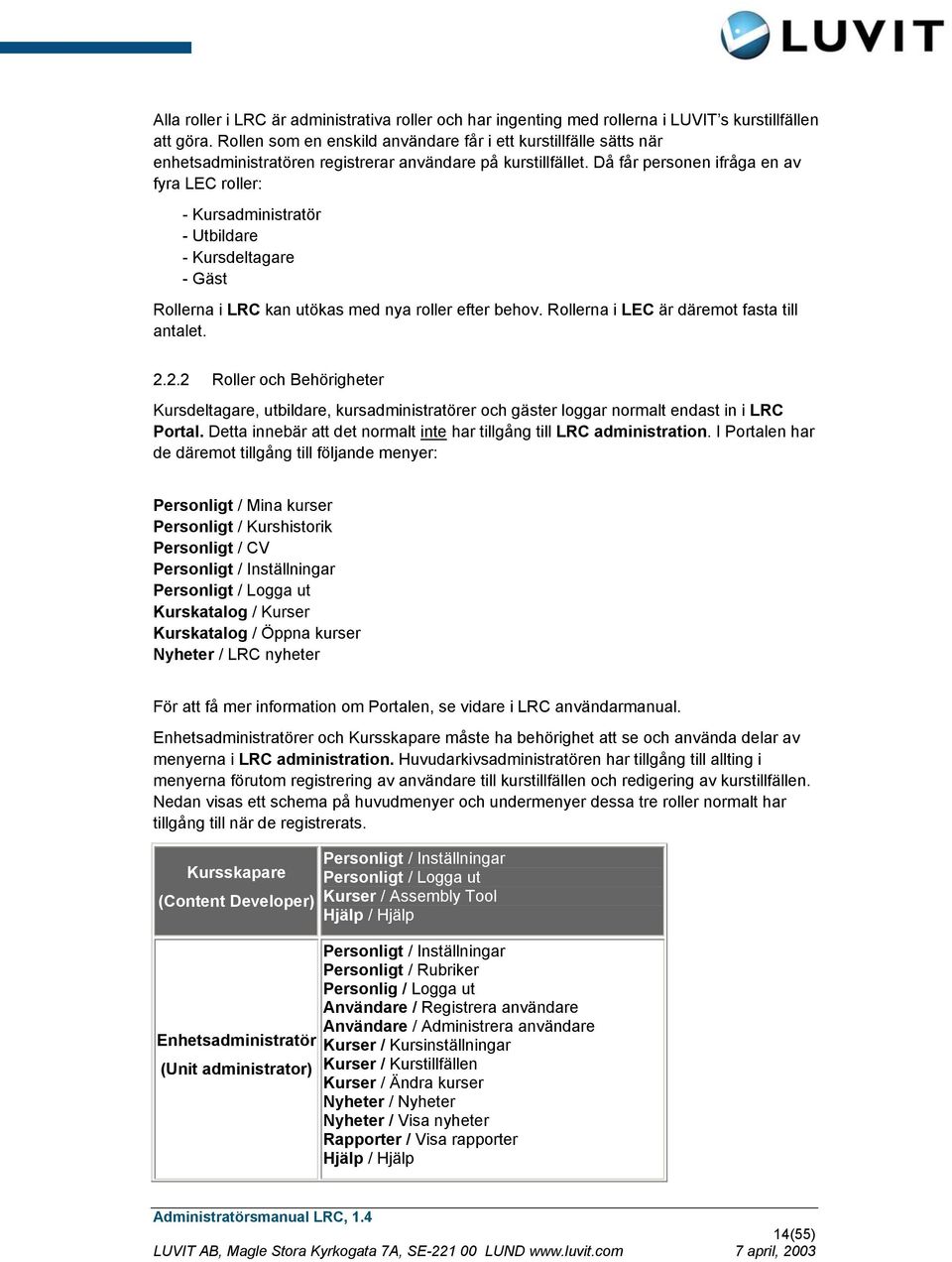 Då får personen ifråga en av fyra LEC roller: - Kursadministratör - Utbildare - Kursdeltagare - Gäst Rollerna i LRC kan utökas med nya roller efter behov. Rollerna i LEC är däremot fasta till antalet.