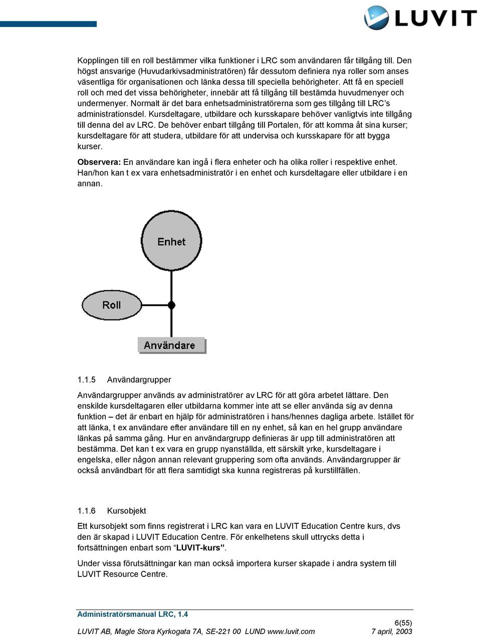 Att få en speciell roll och med det vissa behörigheter, innebär att få tillgång till bestämda huvudmenyer och undermenyer.