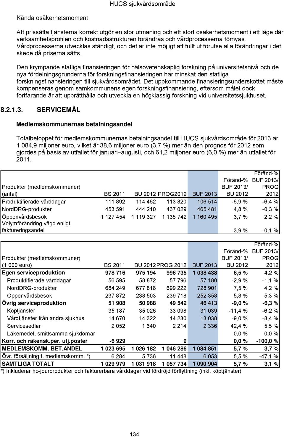 Den krympande statliga finansieringen för hälsovetenskaplig forskning på universitetsnivå och de nya fördelningsgrunderna för forskningsfinansieringen har minskat den statliga