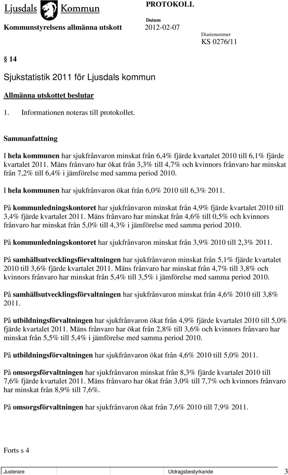 Mäns frånvaro har ökat från 3,3% till 4,7% och kvinnors frånvaro har minskat från 7,2% till 6,4% i jämförelse med samma period 2010.