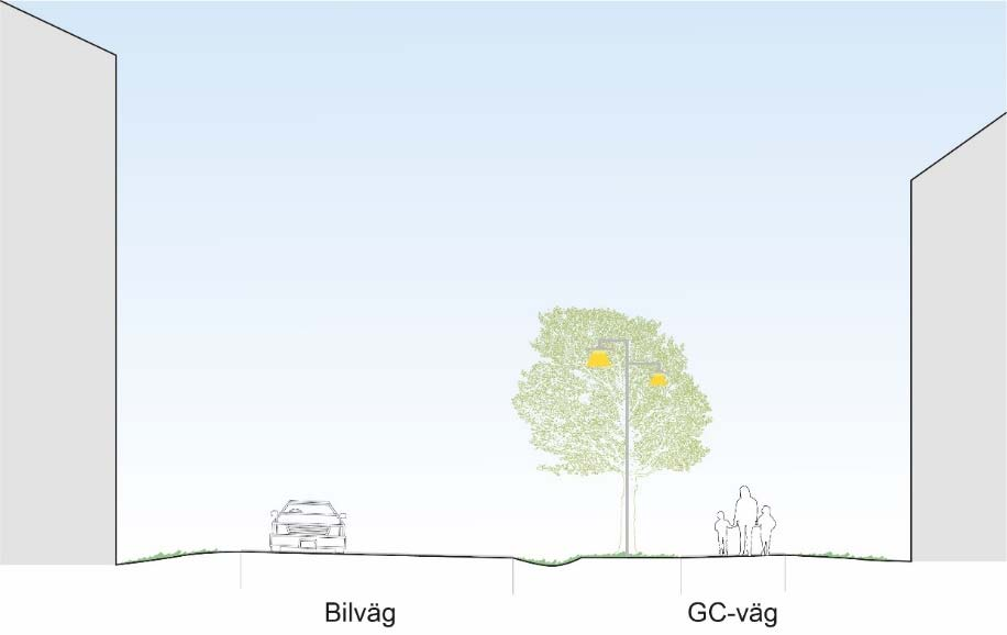 Planförslag I och med att ny exploatering inom området måste placeras över den nuvarande marknivån kommer det i vissa delar av området att uppstå slänter eller kanter som kan påverka tillgängligheten