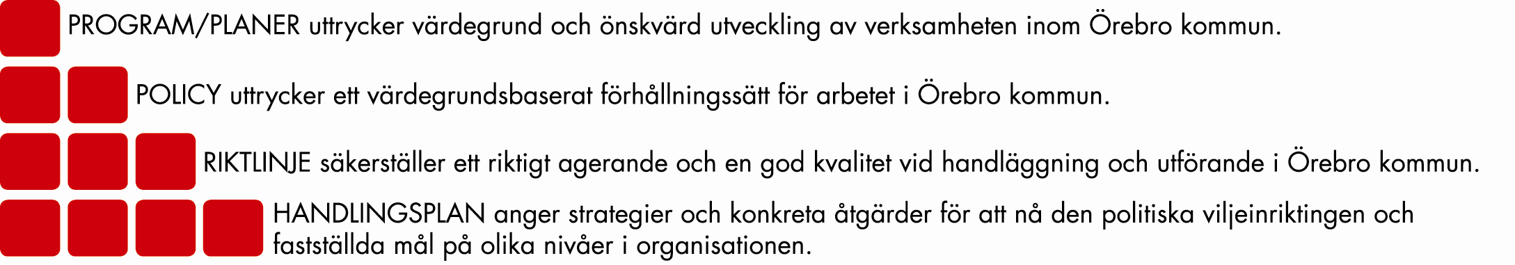 Innehållsförteckning 1. Bakgrund... 3 2. Prissättning vid försäljning... 3 3.