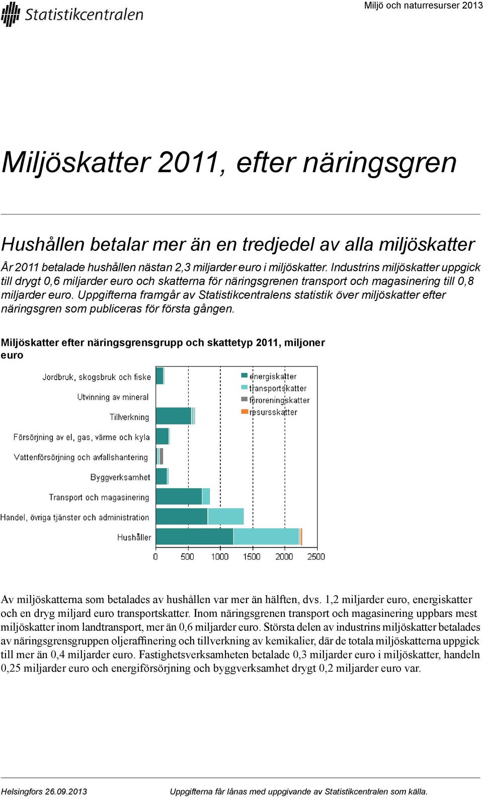 miljöskatter efter näringsgren som publiceras för första gången Miljöskatter efter näringsgrensgrupp och skattetyp 0, miljoner euro Av miljöskatterna som betalades av hushållen var mer än hälften,