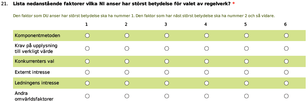 enkäten. Det är troliga orsaker till varför den ej föll väl ut. Frågan analyseras inte alls utan stryks ur undersökningen. Tabell 36, en misslyckad fråga. 5.