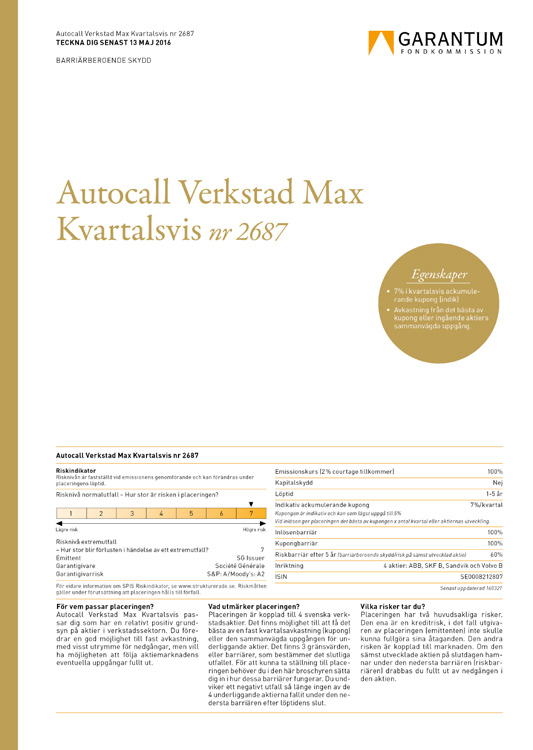 Autocall Verkstad Max Kvartalsvis nr 2687 Autocall Verkstad Max Kvartalsvis nr 2687 Möjlighet till det bästa av hög årlig avkastning på sammanlagt 28% indikativt eller aktiernas sammanvägda uppgång.