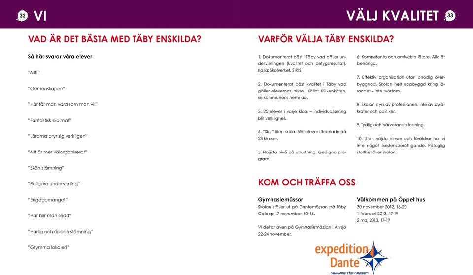 Dokumenterat bäst i Täby vad gäller undervisningen (kvalitet och betygsresultat). Källa: Skolverket, SIRIS 2. Dokumenterat bäst kvalitet i Täby vad gäller elevernas trivsel.