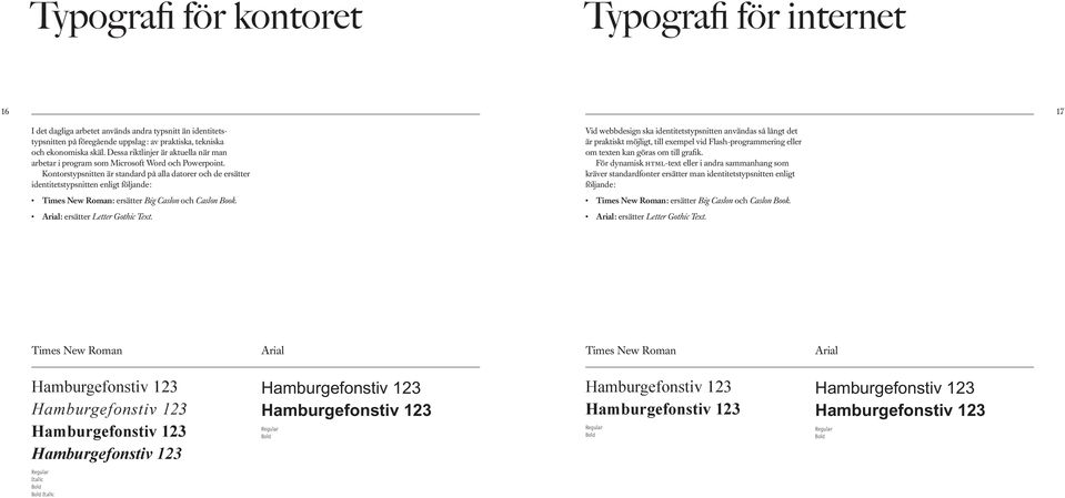 Kontorstypsnitten är standard på alla datorer och de ersätter identitetstypsnitten enligt följande : Vid webbdesign ska identitetstypsnitten användas så långt det är praktiskt möjligt, till exempel
