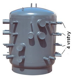 ZORTSTRÖM TECHNOLÓGIA - V JEDNOM TELESE JE cenovo výhodný rozdeľovač /zberač pre tepelnú techniku a chladenie hydraulická výhybka mini zásobník pre teplo alebo chlad JEDNODUCHOSŤ jednoduché