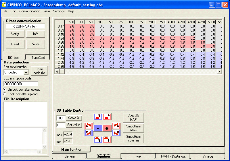 FLIKEN IGNITION För att bättre förstå grundprincipen för hu man tunar/mappar se även under kapitlet Tändjustering IGNITION Val av RPM och last-upplösning (Antal celler) Man kan justera hur många