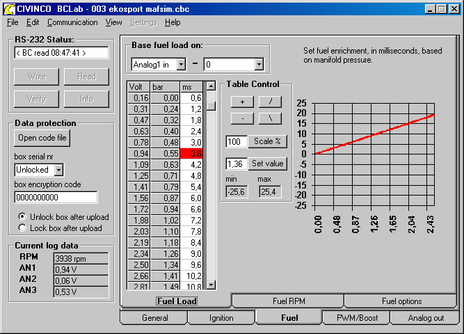 BCLab visar all data i en loggraf och all data kan också sparas till fil för att titta på senare.