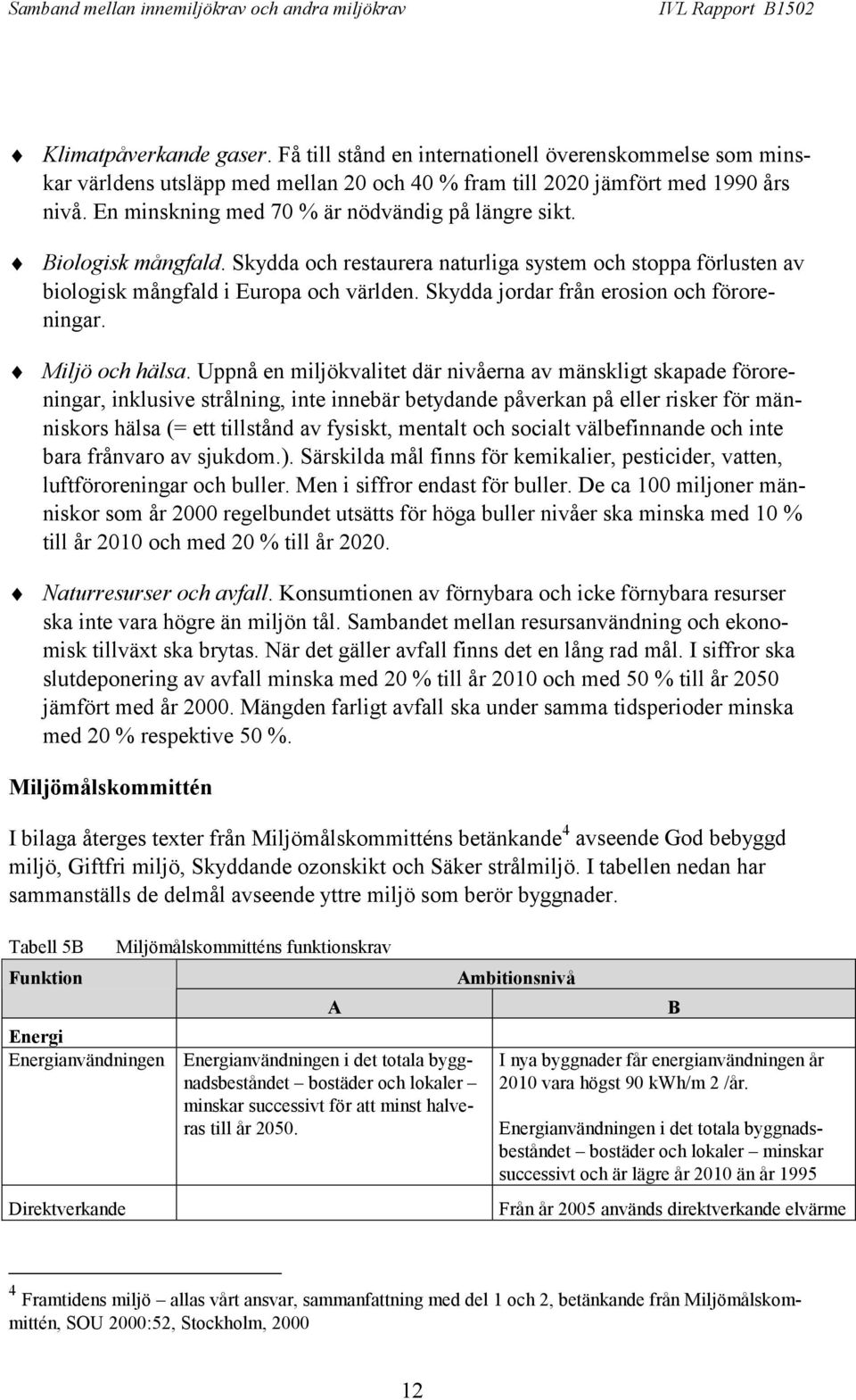 Skydda jordar från erosion och föroreningar. Miljö och hälsa.