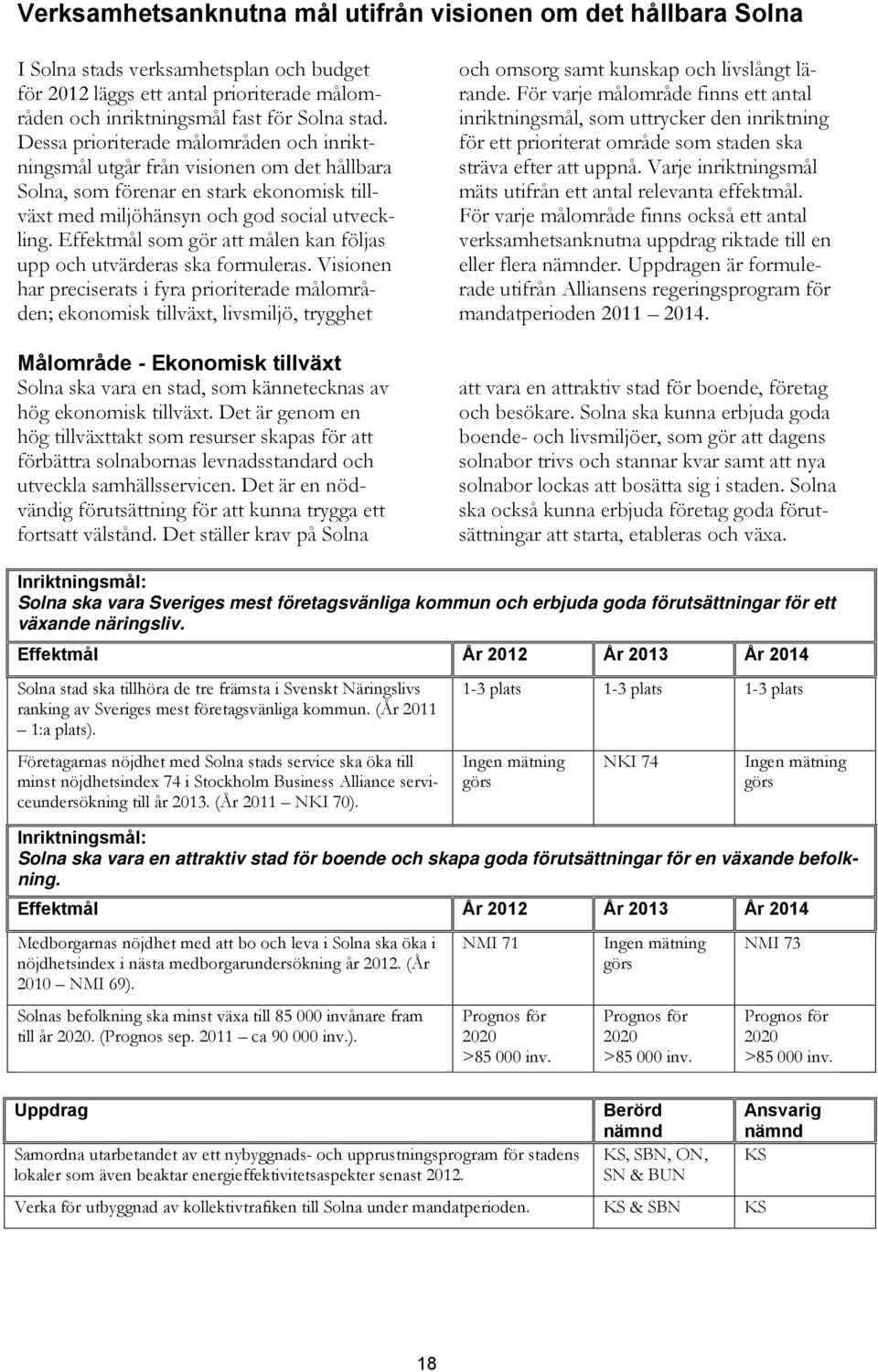 Effektmål som gör att målen kan följas upp och utvärderas ska formuleras.