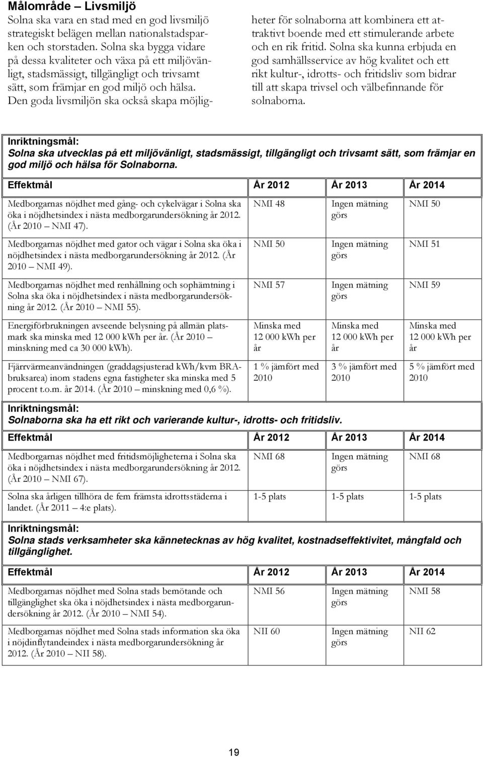 Den goda livsmiljön ska också skapa möjligheter för solnaborna att kombinera ett attraktivt boende med ett stimulerande arbete och en rik fritid.