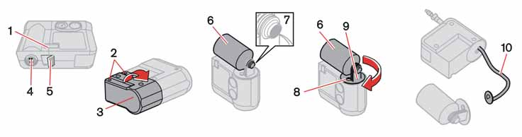Hjul och däck Provisorisk däcktätning Byte av behållare med tätningsvätska Behållaren med tätningsvätskan ska bytas ut innan bäst före-datumet passerats, se datumdekalen (1), eller efter däcktätning.