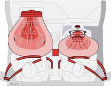 Säkerhet Krockkuddar (SRS) VARNING! Ingrepp i SRS-systemet kan orsaka felaktig funktion och få allvarliga personskador till följd. Reparation får endast utföras av en auktoriserad Volvoverkstad.