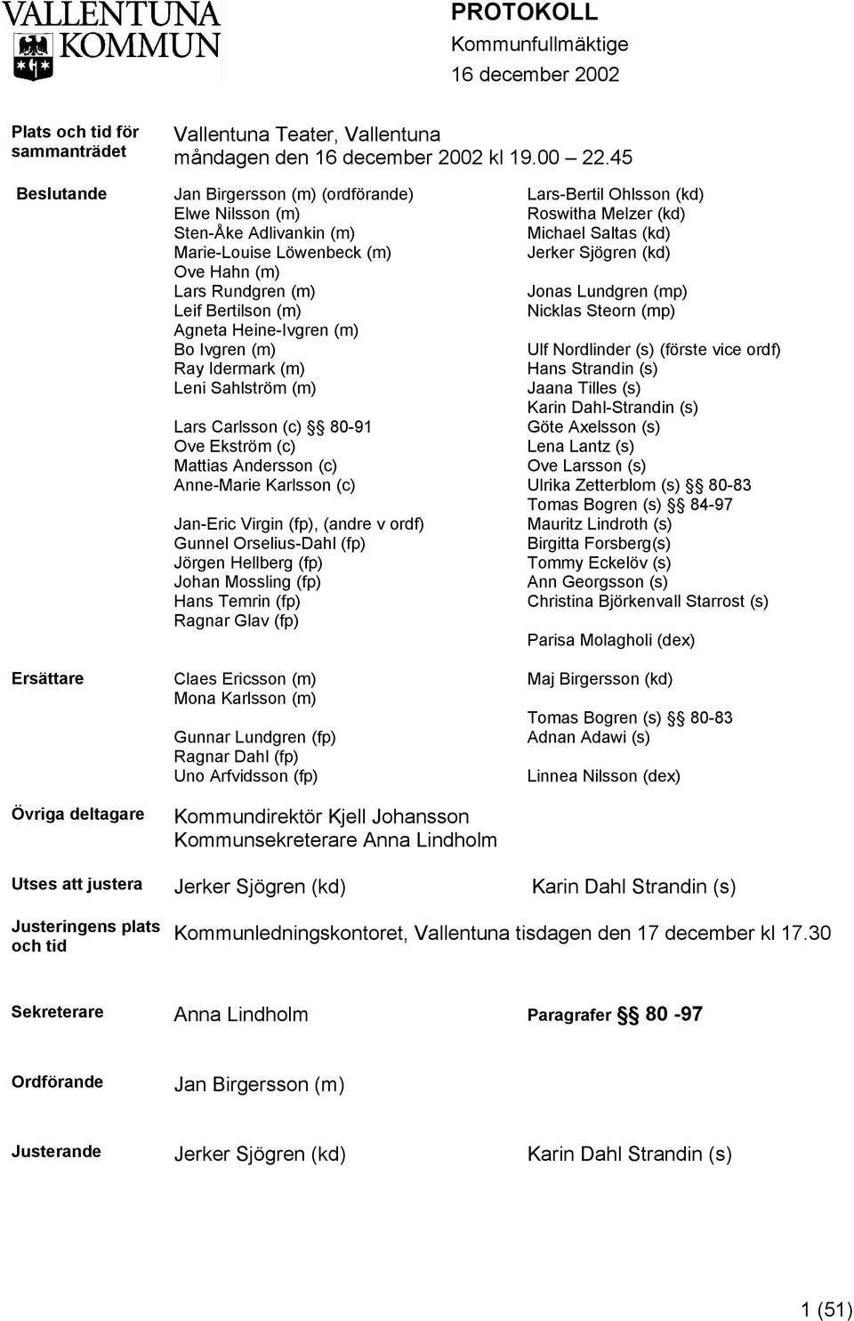 Heine-Ivgren (m) Bo Ivgren (m) Ray Idermark (m) Leni Sahlström (m) Lars Carlsson (c) 80-91 Ove Ekström (c) Mattias Andersson (c) Anne-Marie Karlsson (c) Jan-Eric Virgin (fp), (andre v ordf) Gunnel