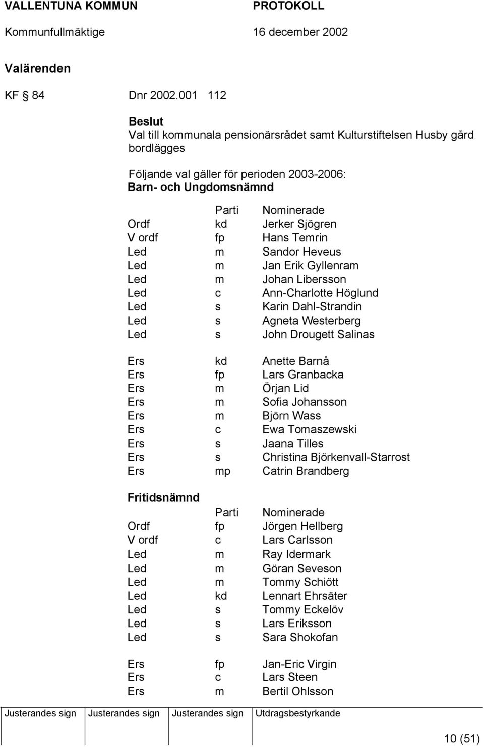 Sjögren V ordf fp Hans Temrin Led m Sandor Heveus Led m Jan Erik Gyllenram Led m Johan Libersson Led c Ann-Charlotte Höglund Led s Karin Dahl-Strandin Led s Agneta Westerberg Led s John Drougett