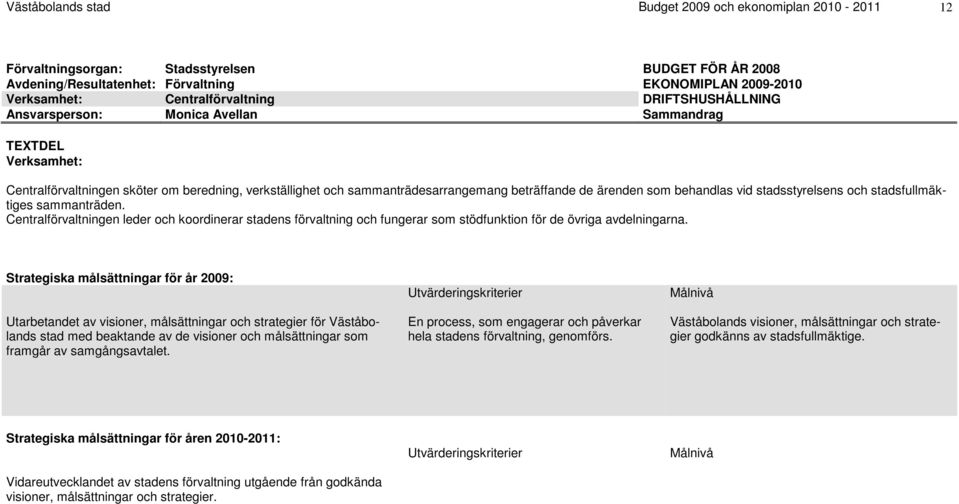 ärenden som behandlas vid stadsstyrelsens och stadsfullmäktiges sammanträden. Centralförvaltningen leder och koordinerar stadens förvaltning och fungerar som stödfunktion för de övriga avdelningarna.