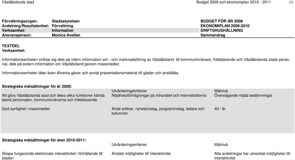 fritidsboende och Väståbolands stads personal, dels på extern information om Väståboland genom massmedier.