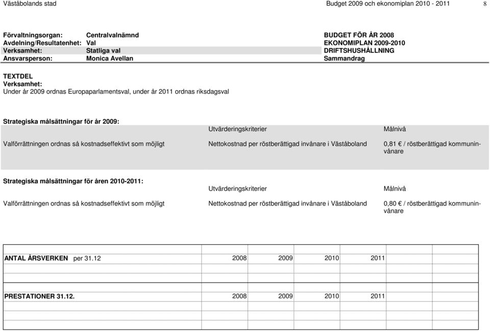 Utvärderingskriterier Målnivå Valförrättningen ordnas så kostnadseffektivt som möjligt Nettokostnad per röstberättigad invånare i Väståboland 0,81 / röstberättigad kommuninvånare Strategiska