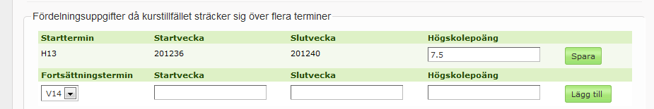 Fyll i antal obligatoriska träffar inklusive tentamen. Måste fyllas i om inte ort är satt till ortsoberoende.