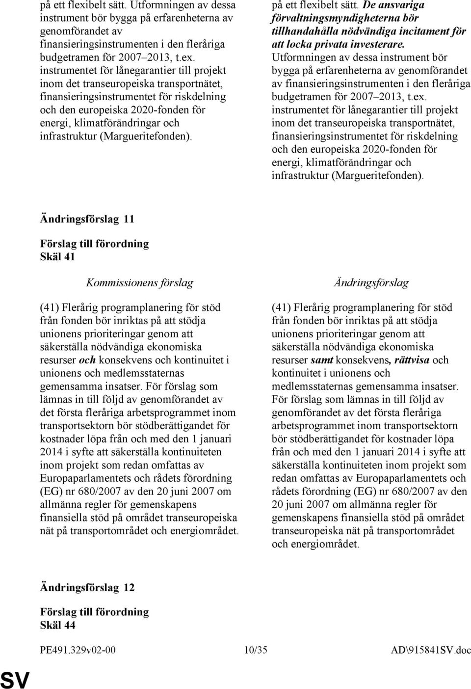 instrumentet för lånegarantier till projekt inom det transeuropeiska transportnätet, finansieringsinstrumentet för riskdelning och den europeiska 2020-fonden för energi, klimatförändringar och