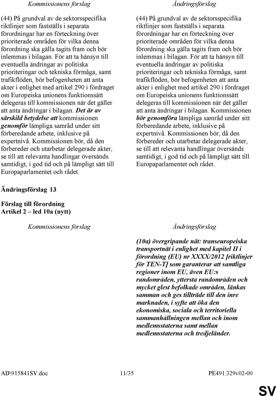 För att ta hänsyn till eventuella ändringar av politiska prioriteringar och tekniska förmåga, samt trafikflöden, bör befogenheten att anta akter i enlighet med artikel 290 i fördraget om Europeiska