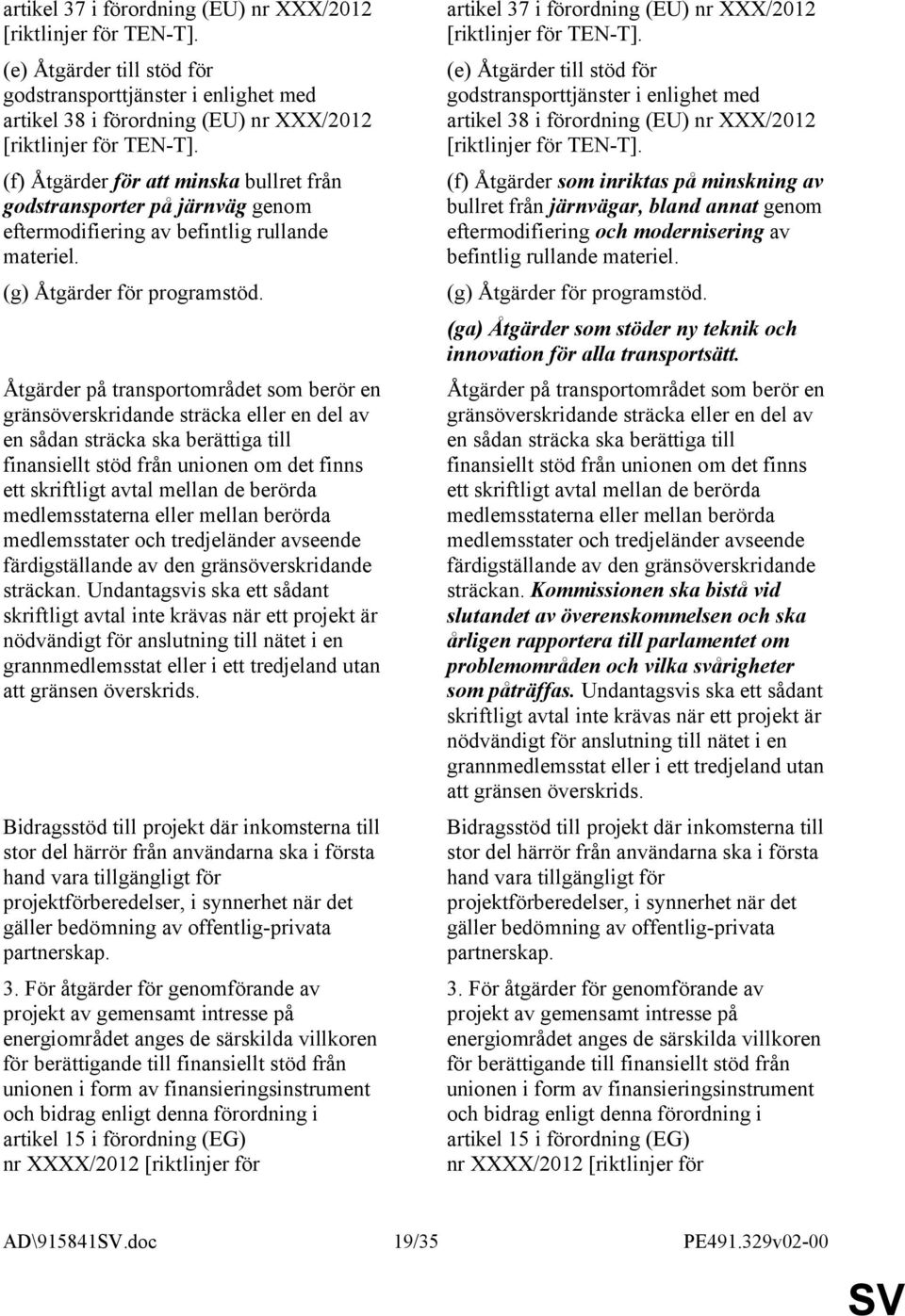 Åtgärder på transportområdet som berör en gränsöverskridande sträcka eller en del av en sådan sträcka ska berättiga till finansiellt stöd från unionen om det finns ett skriftligt avtal mellan de