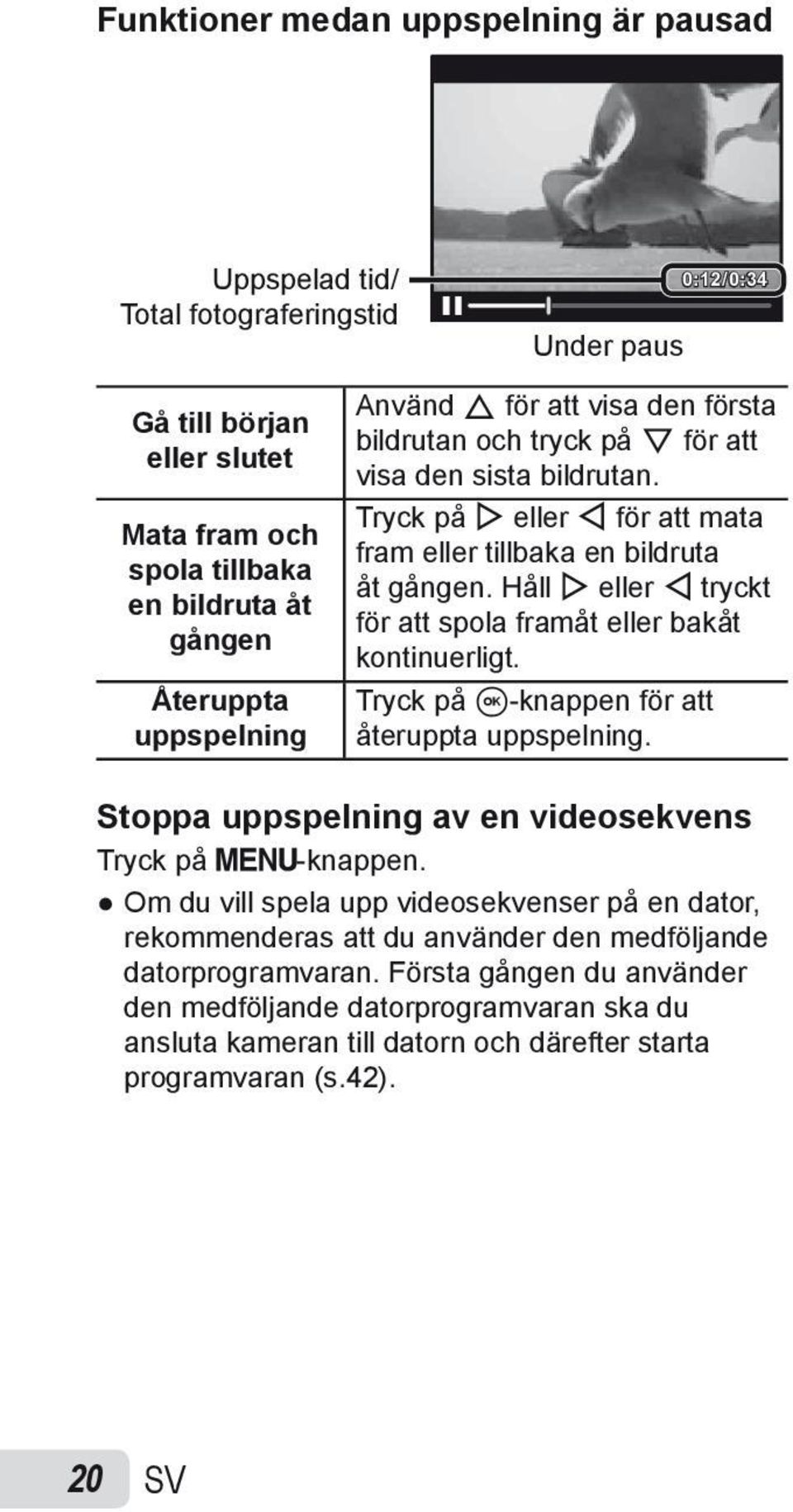 Håll I eller H tryckt för att spola framåt eller bakåt kontinuerligt. Tryck på A-knappen för att återuppta uppspelning.