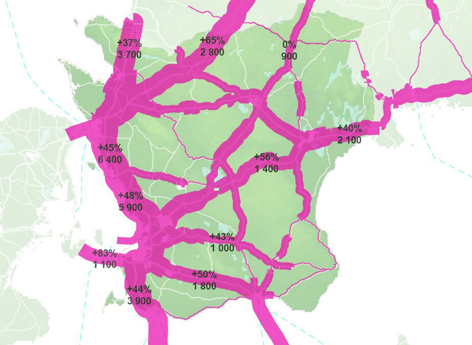 313 Lastbilsflöden År 2013 transporterades 85 % av väg- och järnvägsgodset i Skåne på väg. Det var en betydande minskning jämfört med 2003.
