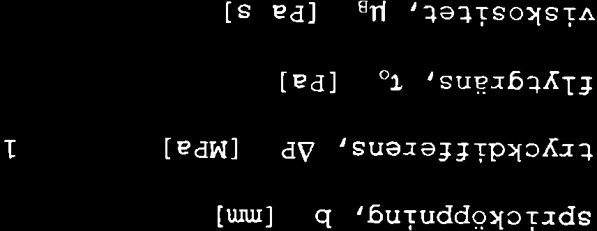 154 viskositct [Pa sl 1,0 0,8 0,6 o,4 vct l, med silikastof t o,2 vct l,medflytmedel 0,0 Figur 12.