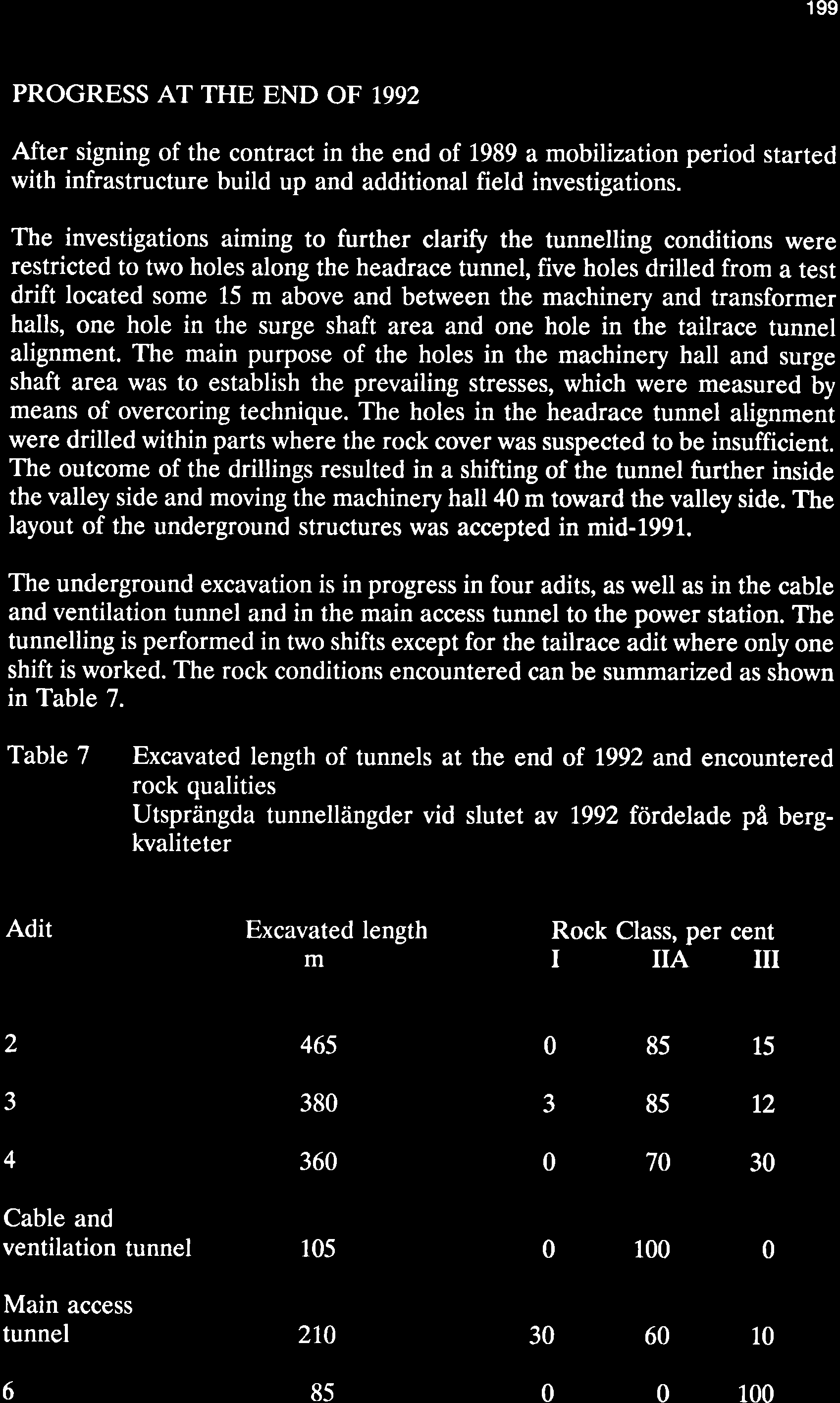 199 PROGRESS AT THE END OF 1992 After signing of the contract in the end of 1989 a mobilization period started with infrastructure build up and additional field investigations.