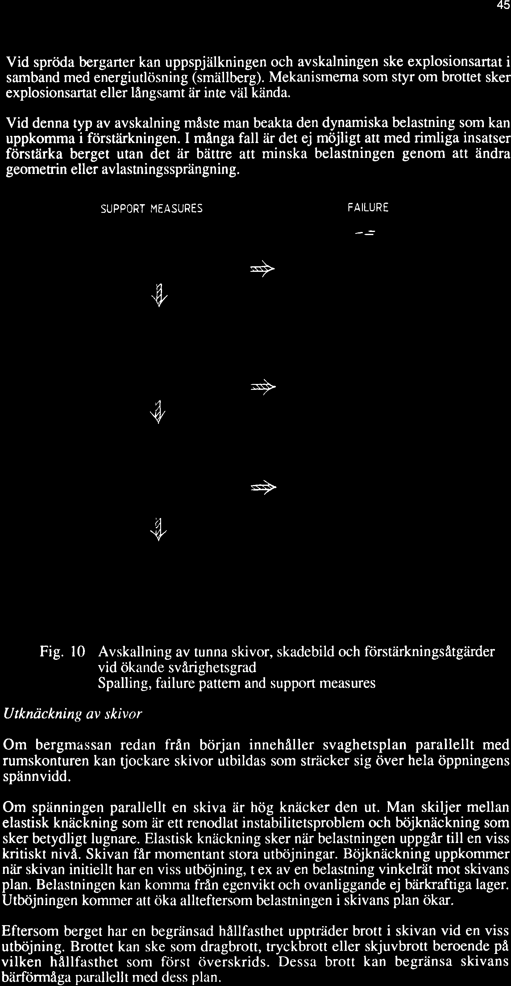 45 Vid spröda bergarter kan uppspjälkningen och avskalningen ske explosionsartat i samband med energiutlösning (smällberg).