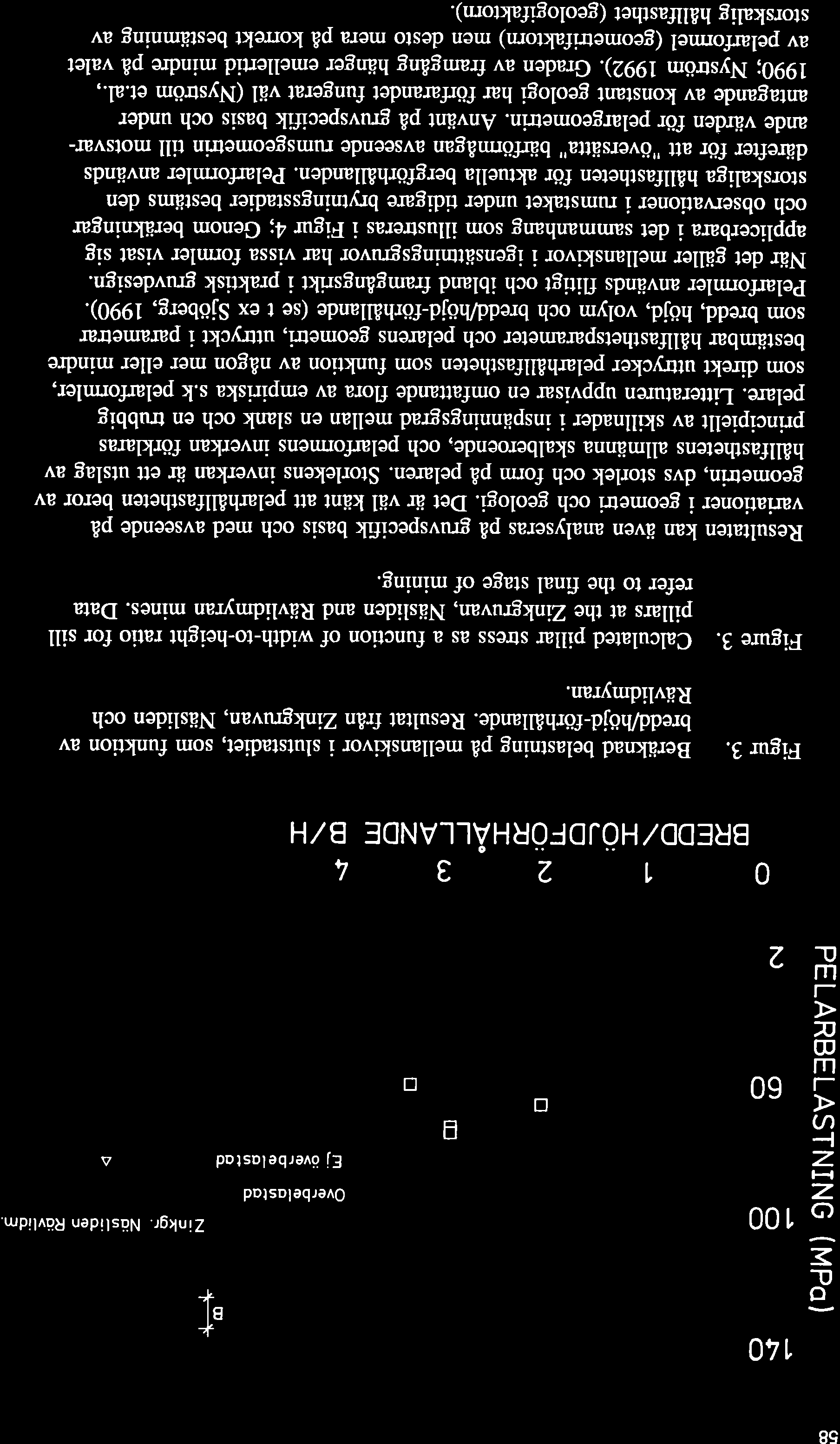 58 o ù =(9 z. H z. t- Ø J lll m E, J TU fl 1 lr0 1 00 60 2 4a ^o Dn TA J å""7 oooo % til E g tr Överbetostod Ej överbetostod + el + Tinkgr. Nästiden Rävtidm.