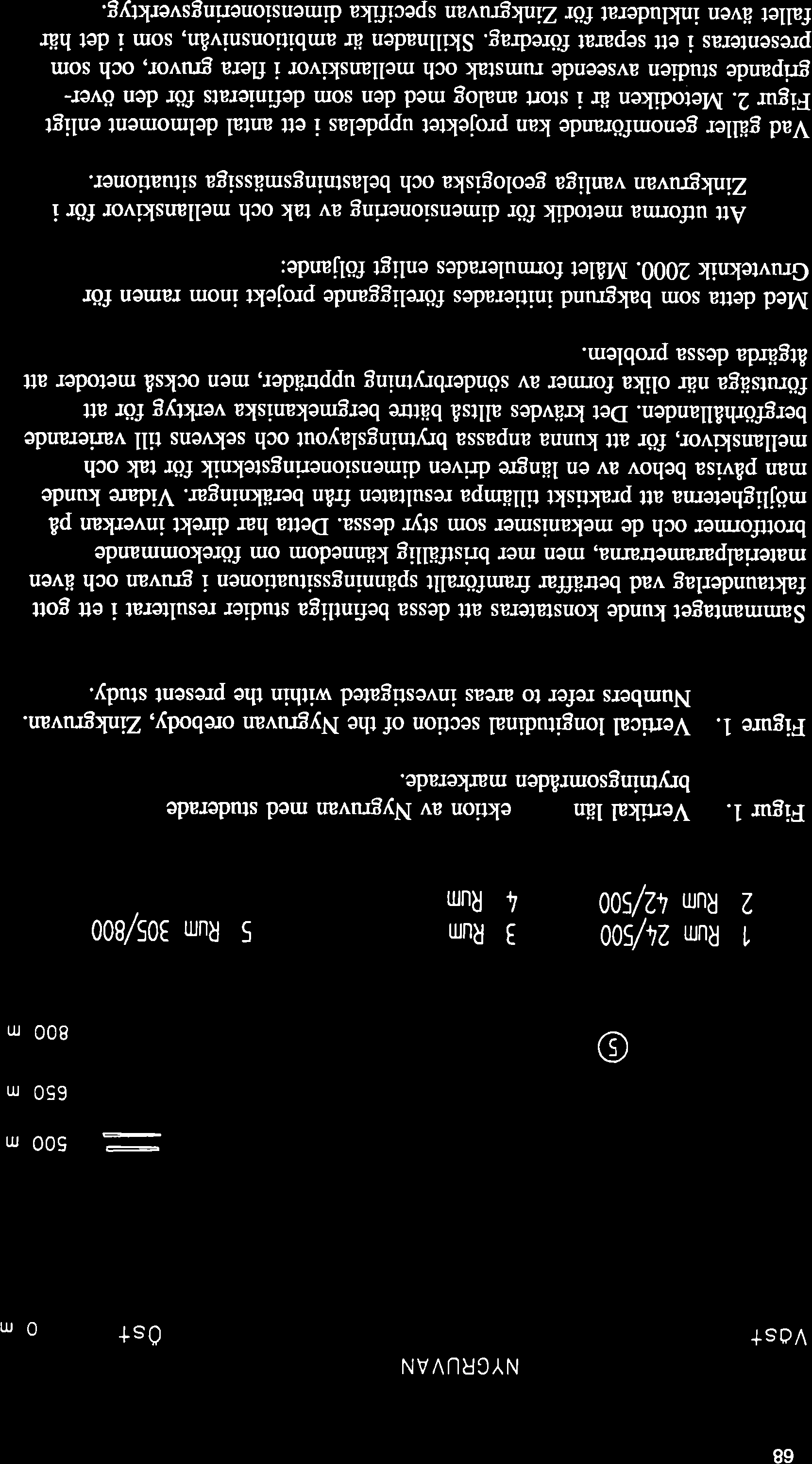 68 V0st NYGRUVAN 0st 0 m : 500m o æ t.æ 650 m 800 m 1 Rum 24/500 2 Rum tr2/500 3 Rum l+ Rum t.4-52/5oo s2/6so 5 Rum 105/800 Figur 1.