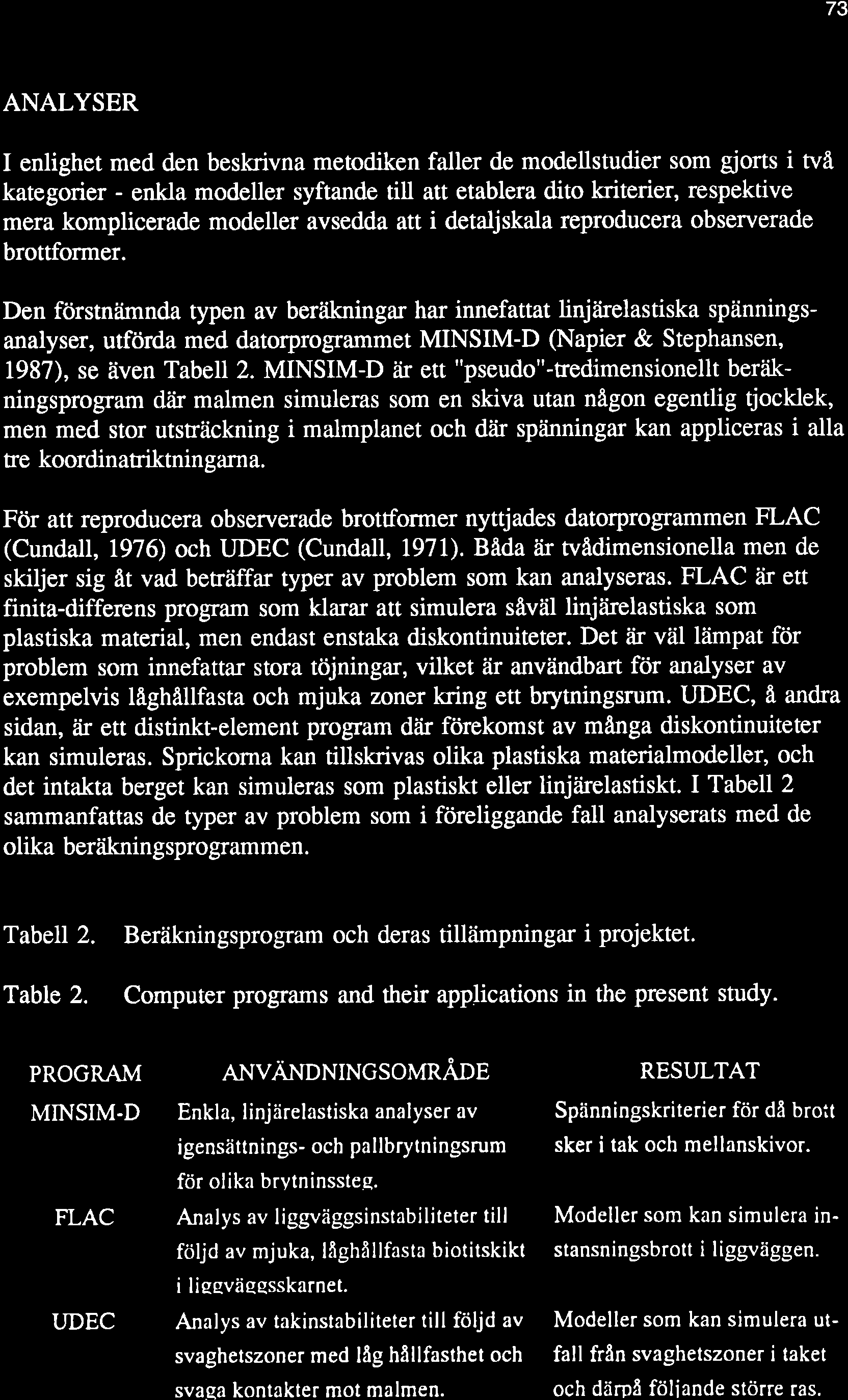 73 ANALYSER I enlighet med den beskrivna metodiken faller de modellstudier som gjorts i wå kategorier - enkla modeller syftande till att etablera dito kriterier, respektive mera komplicerade modeller