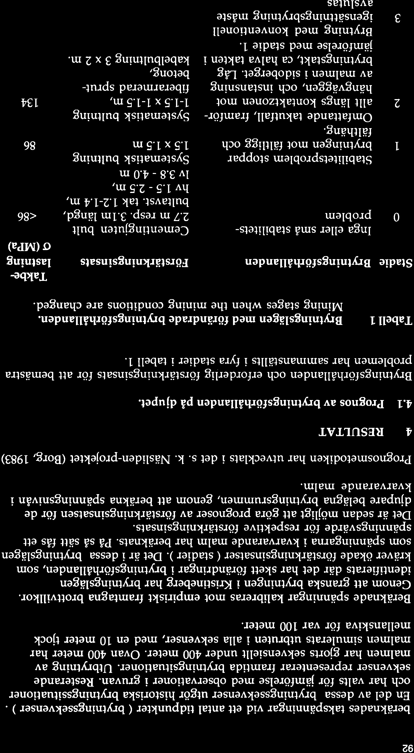 92 beräknades takspänningar vid ett antal tidpunkter ( brytningssekvenser ).