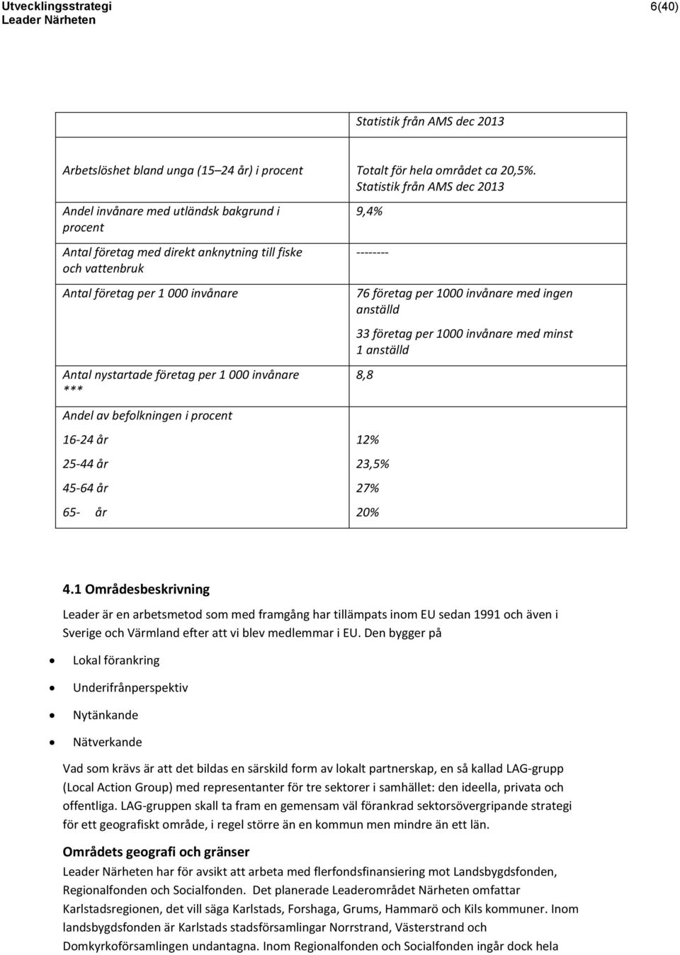 1 000 invånare *** Andel av befolkningen i procent 16-24 år 25-44 år 45-64 år 65- år 9,4% -------- 76 företag per 1000 invånare med ingen anställd 33 företag per 1000 invånare med minst 1 anställd