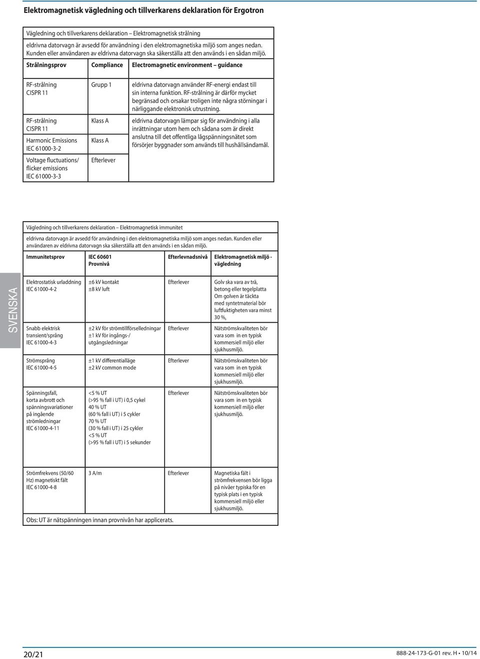 Strålningsprov Compliance Electromagnetic environment guidance RF-strålning CISPR 11 RF-strålning CISPR 11 Harmonic Emissions IEC 61000-3-2 Voltage fluctuations/ flicker emissions IEC 61000-3-3 Grupp