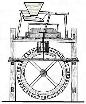 Handkvarnen (Handkvääne) Handkvarnar har använts också långt efter den tid som vattenkvarnar och väderkvarnar blev allmänna.