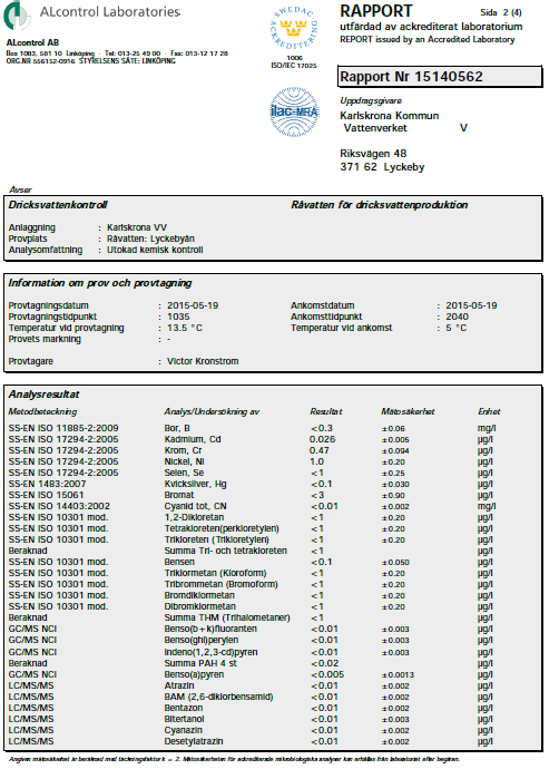 Vattenverk / Karlskrona kommun