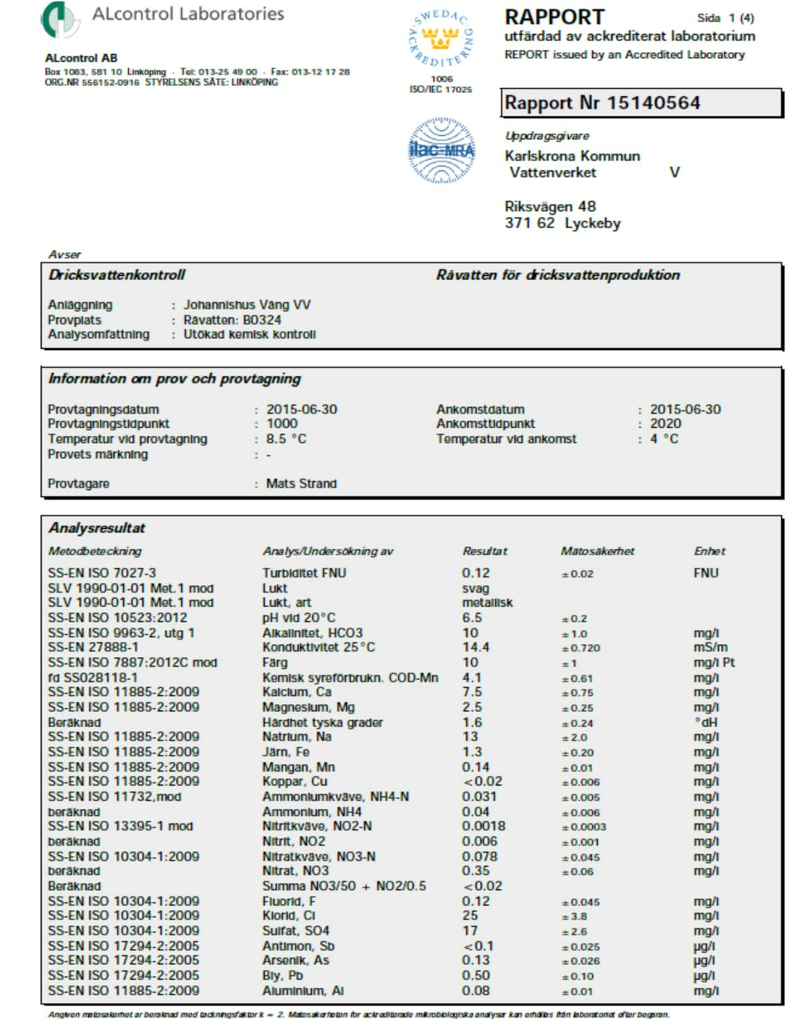 Karlskrona kommun Infiltrationsanläggning i Johannishus Bilaga 5 Utvidgade analyser grundvatten i Johannishusåsen Bifogas utvidgade analyser från två uttagsbrunnar,