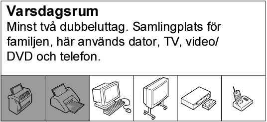 Nätverk i