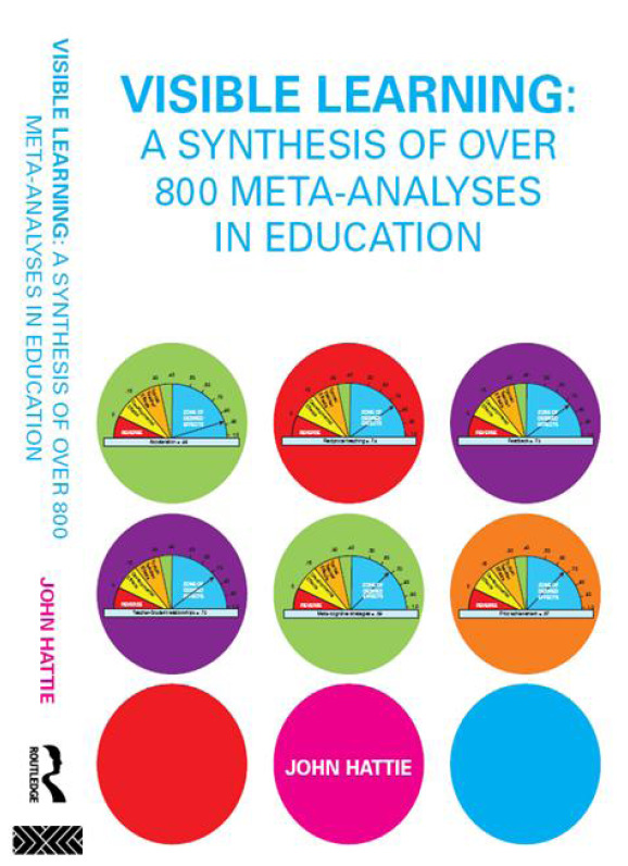 Internationell forskning: Visible Learning av John Hattie 2008 Drygt