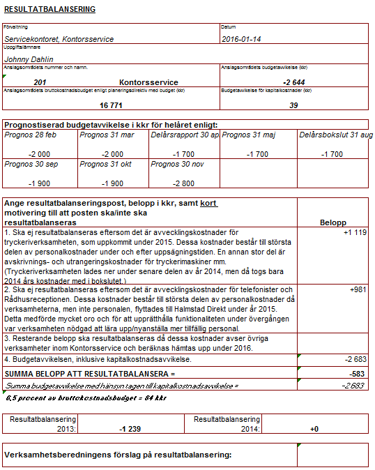 Verksamhetsberättelse 2015 32