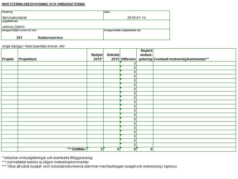 Verksamhetsberättelse 2015 34