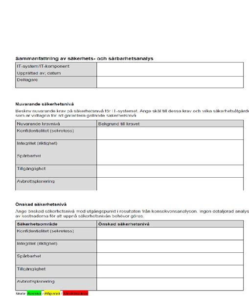 Genomförande och dokumentation IT-fokus Dokumenteras av